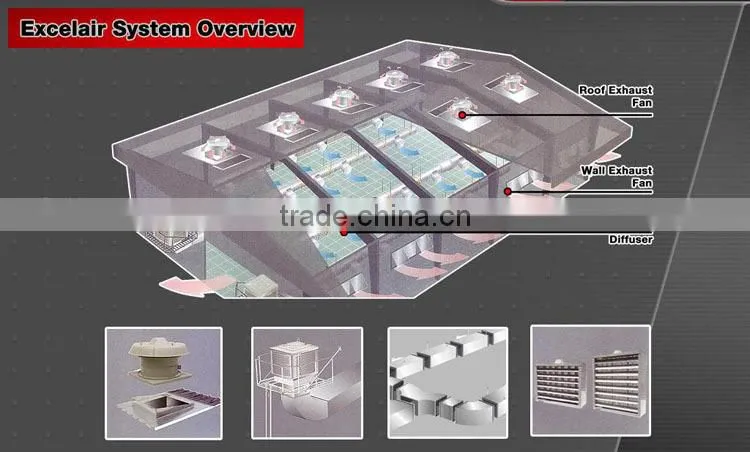 Evaporative air cooler energy saving industrial air cooler