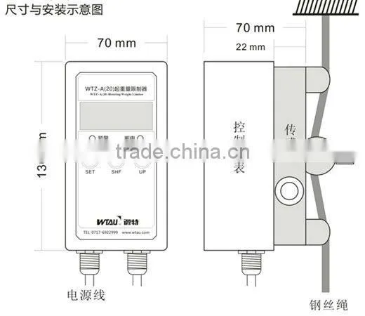 mechanical crane load cell controller for different cranes