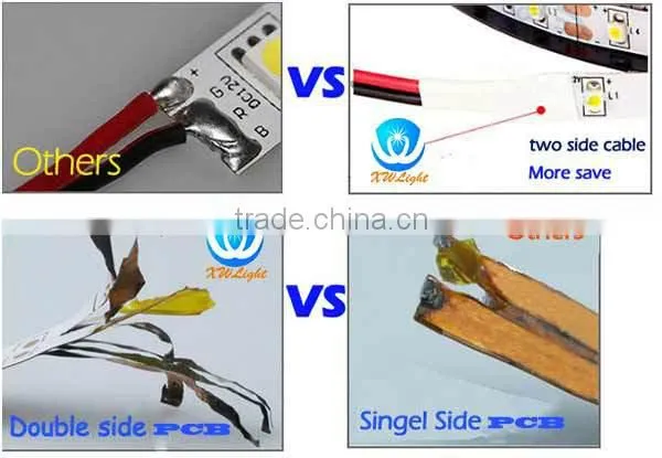 LED strip 3528 Single color 12V led strips