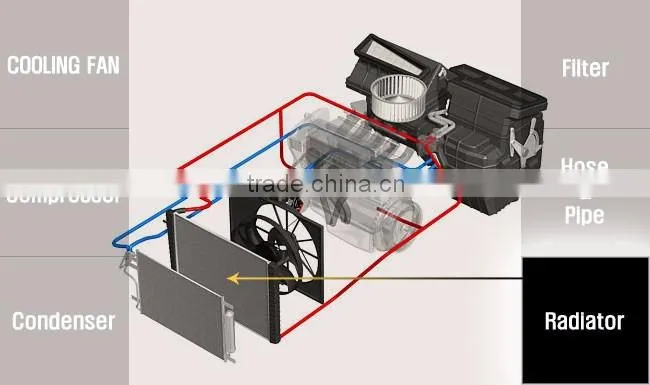 GENUINE KIA RADIATOR FROM DOOWON