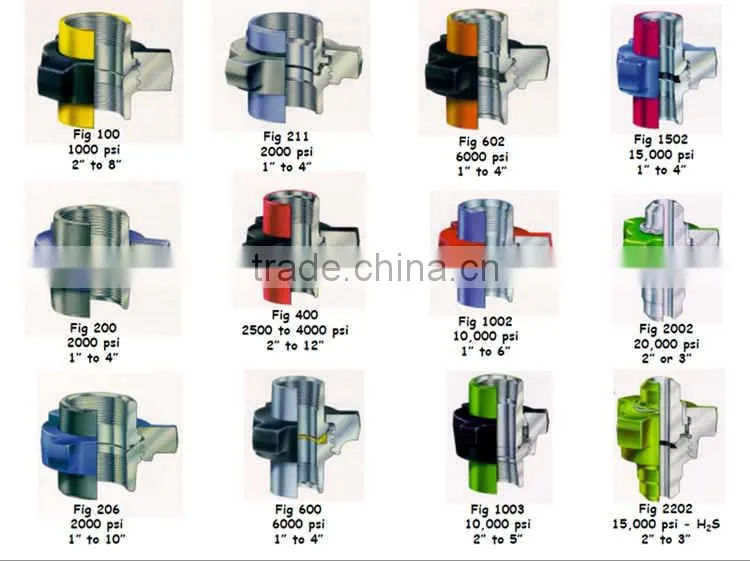 2015 Hot Sale High Quality Stainless Steel WECO Butt-weld Hammer Union from Manufacturer