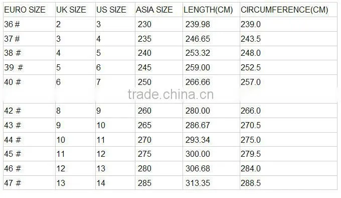 China cheap work shoes GT5906