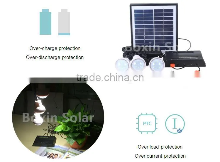 China hightest effiecncy manufacturer wholesale price energy system solar panles for home