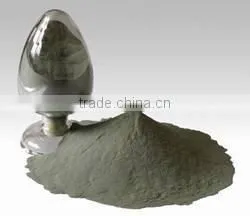 Copper-zinc nanopowder