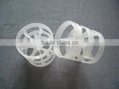 Metal Pall Ring Packing