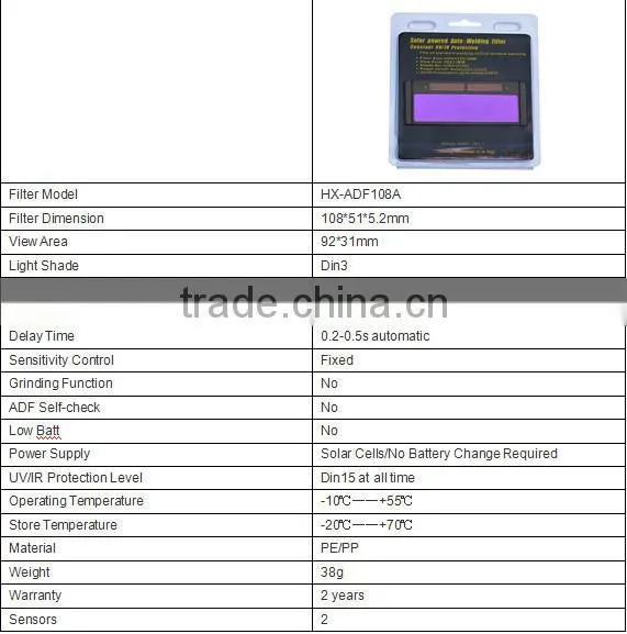 HX-ADF108A Auto darkening welding filter with Chinese Supplier