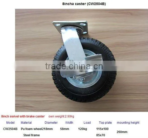8inch caster wheel