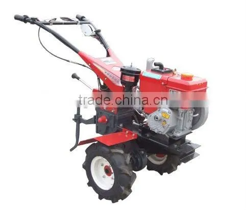farm machines