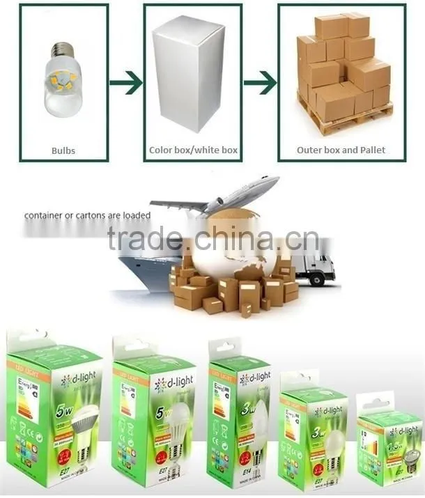 New product T20 LED BULB 1.5W led the lamps clear E14 led light