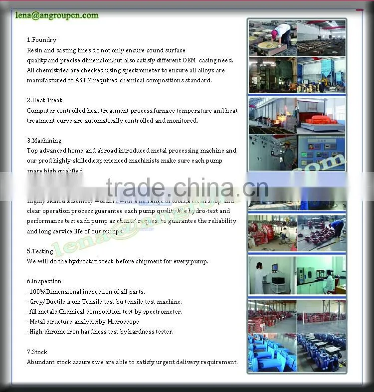 Impeller wear-resistant material Gold Ash Mining centrifugal slurry pump