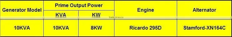 weichai 10kva/8kw Diesel Generator for Sale
