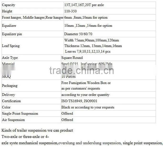 Semi-Trailer Lift Axle Air Suspension