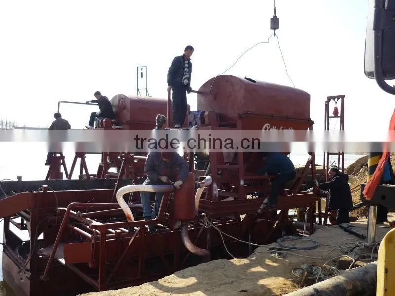 China dredger manufacturer