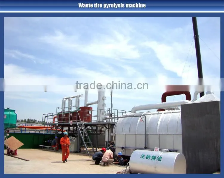 Environmemtal protection waste tyres/plastics pyrolysis plant machine