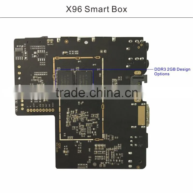 Wholesale Android Media Player Best Selling Android 6.0 Tv Box 1gb/8gb 4k Amlogic S905x Tv Box X96
