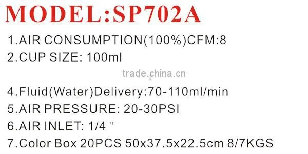 Save Paint Portable Spray Gun- SP702A
