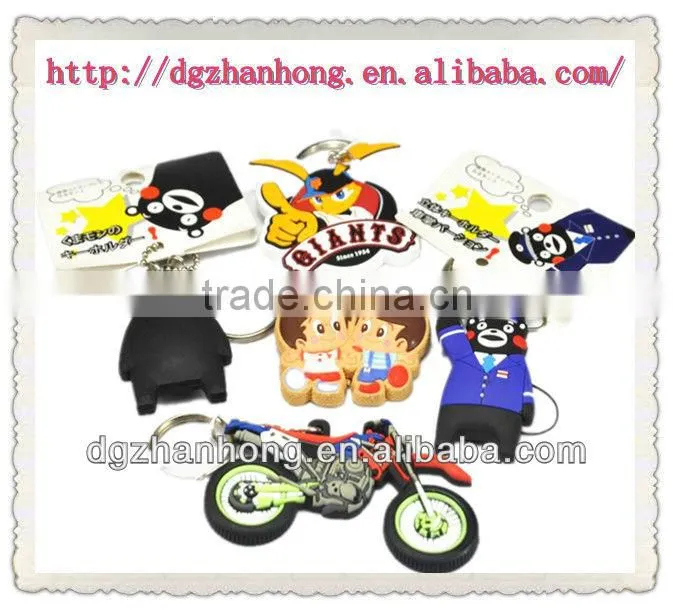 Small Gift : bike keychain manufacturers