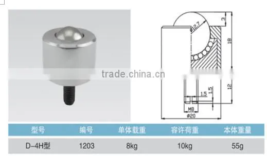 D-4H Thread ball transfer unit
