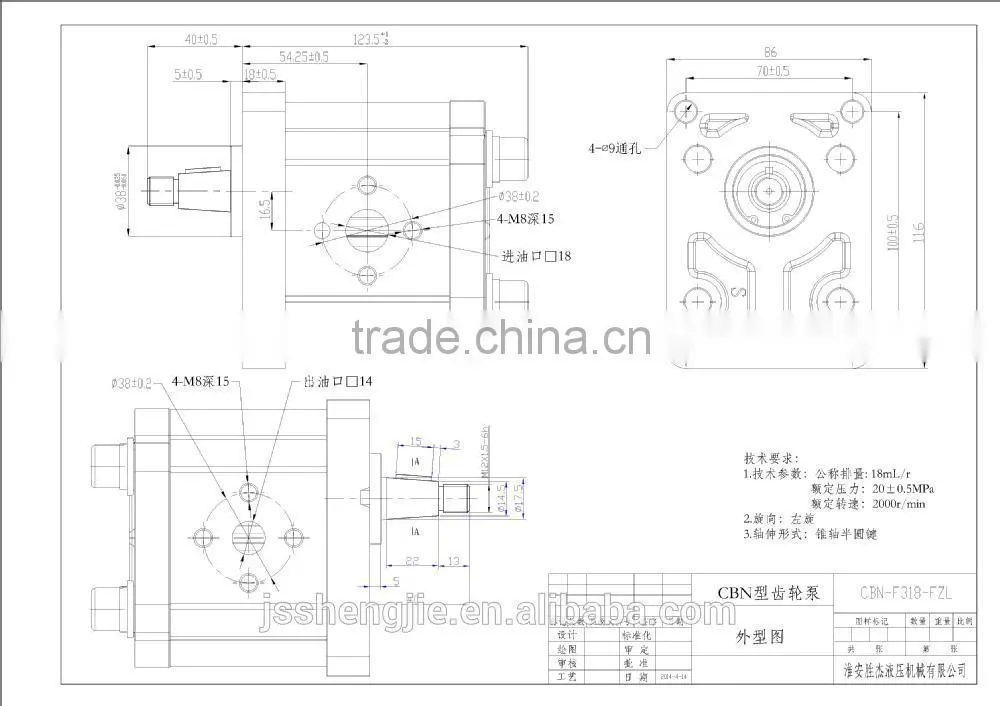CBN hydraulic gear pump wholesaler producer,gear pump price,factory in china