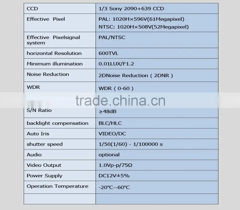 2016 alibaba cctv camera automotive analog ir dome camera