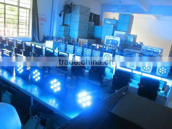 Vitop factory stage mini flat par light 18x3watt rgb 3in1 indoor mini par light