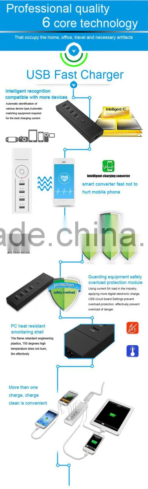 2015 New Design Universal Travel Adapter with Usb Charger UK/US/AU/EU