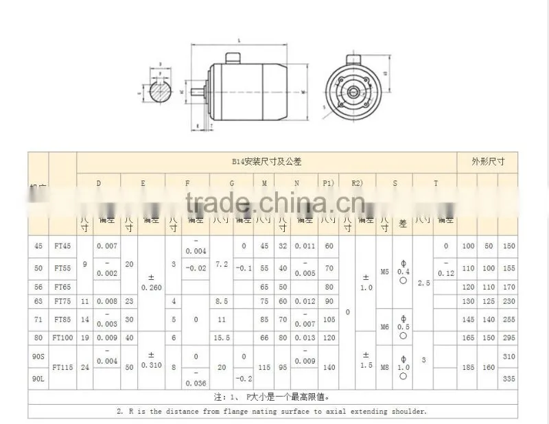 YS three phase 0.5hp induction motor