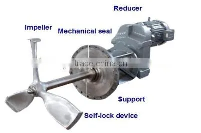 Top sales industrial blender machine,industrial blender price,vertical stainless heating blender