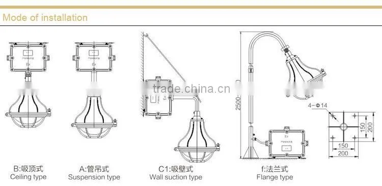 BAD51-e Safety-increased Explosion proof Light