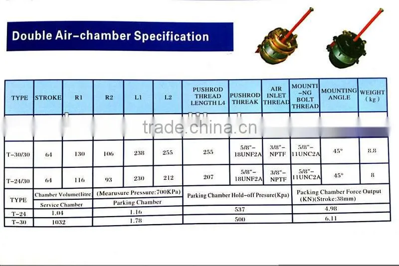 high quality Truck and trailer Air Chamber