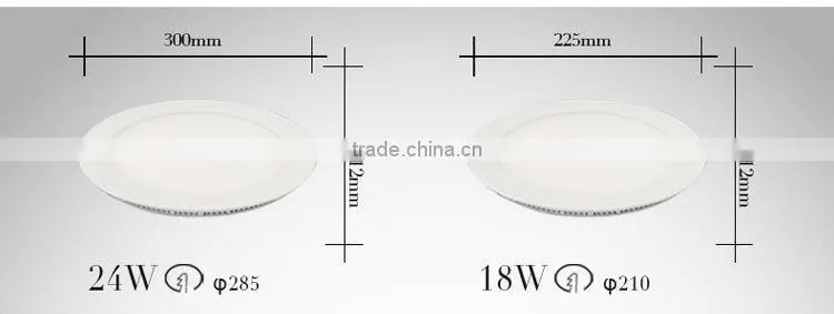 CE RoHS Approved SMD2835 Cool White 3w Small LED Panel Light