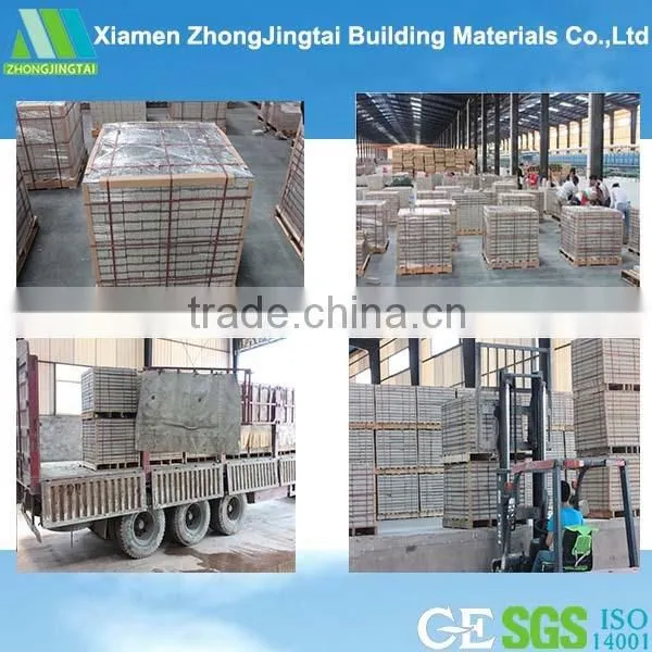 Hot! Sound insulated EPS cement compound sandwich wall panel-fireproof board