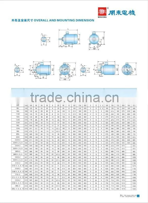MINDONG Y2 series three phase induction motor 0.18~315KW 380v