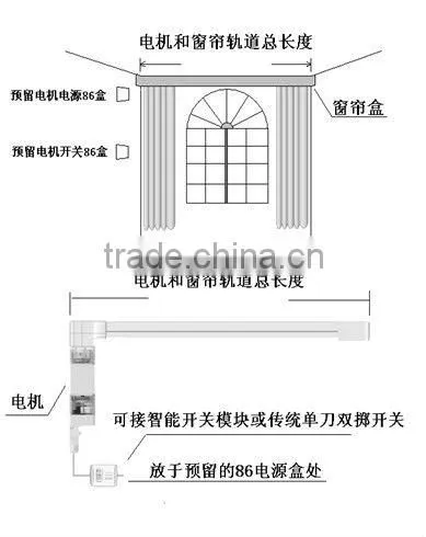 remote controlled electric curtain motor with metal rods