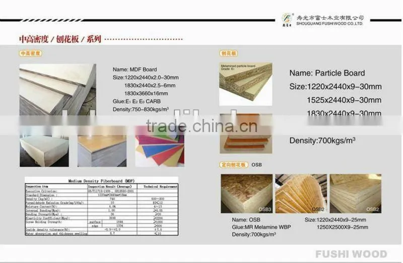 Raw waterproof Particle boards for cabine