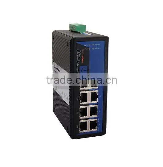 Network Switch