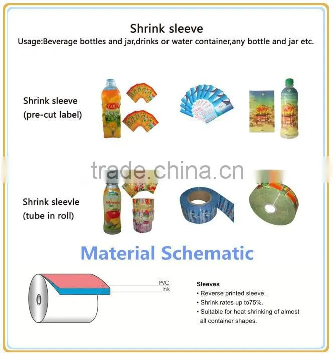 PVC plastic bottle label printing /PVC shrink sleeve for bottle/shrink wrap film