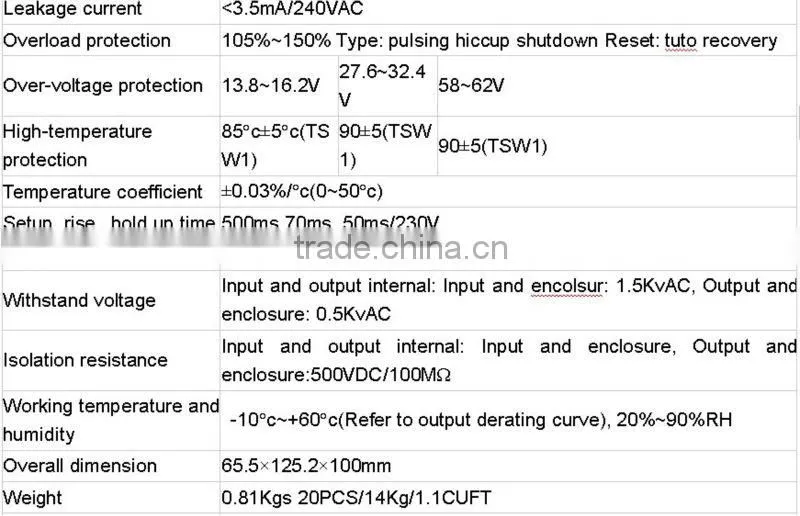 CE Approval DR-120 120w 12v 24v 48v Din Rail switching power supply 120w 12v 24v 48v