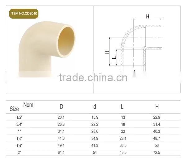 CPVC 90 DEGREE ELBOW(ASTM D2846)