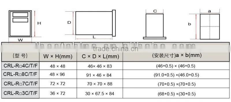 Digital Counter Timer Frequency Tacho Meter, Preset Counter Timer 6 Digit CRL Economic Price
