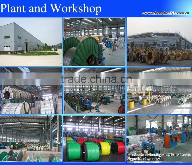 600/1000V single core aluminum conductor XLPE insulated concentric neutral cable