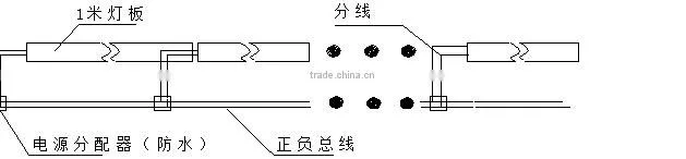 New products 2016 Silicone Tube Great Wall strips led lights, 96cm width PCB lights lighting
