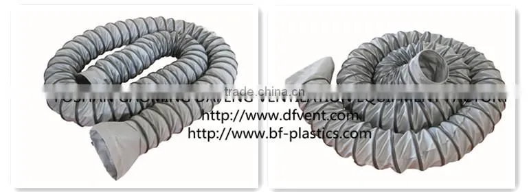 8" x 25' 300Celsius grey heater duct for boiler