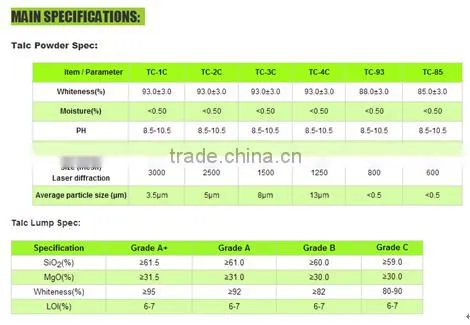 brucite/mg(OH)2
