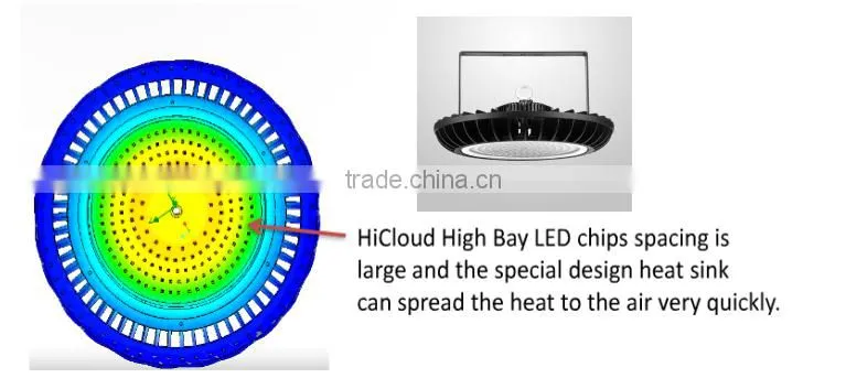 LED light source Aluminum Lamp fitting 100/150/200w led industrial lights high bay light for warehouse