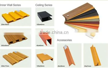 Eco-friendly Wood Panel