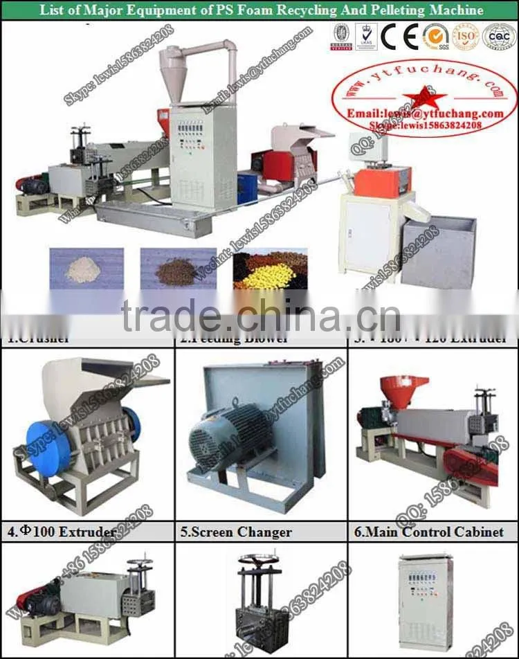 Fully Automatic Machine To Make Food Containers With Robot Hand
