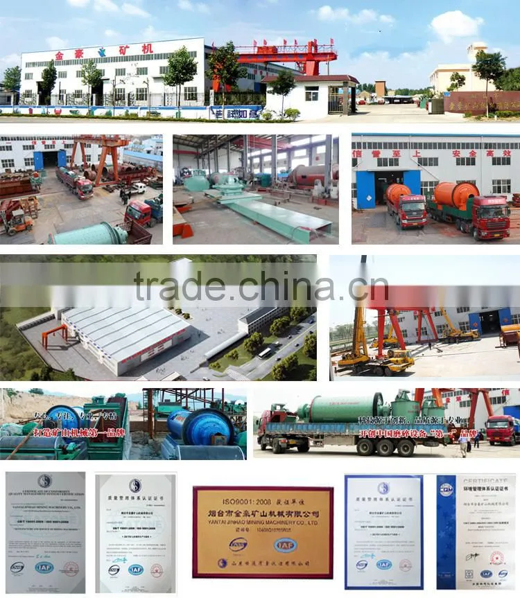 cone crusher PYB MODEL cone crusher spare parts