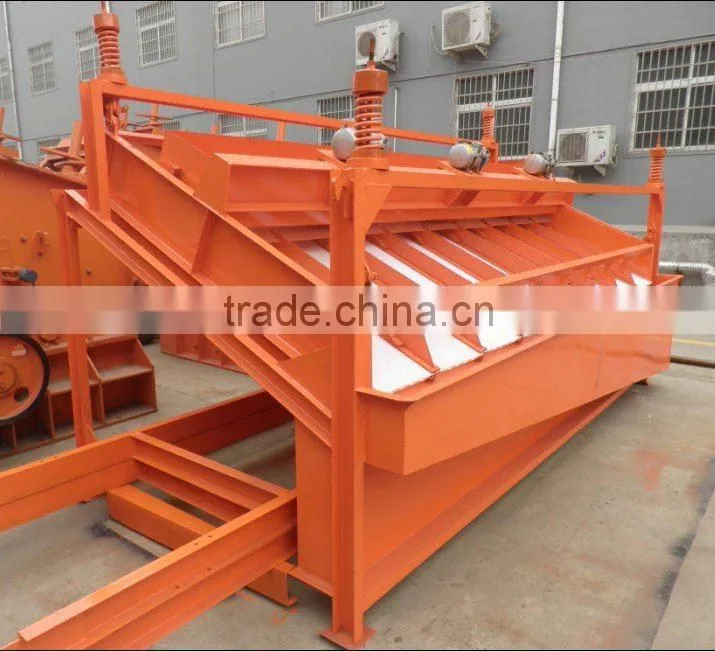 high frequency vibrating screen for hot sale, from China best professinal manufacturer