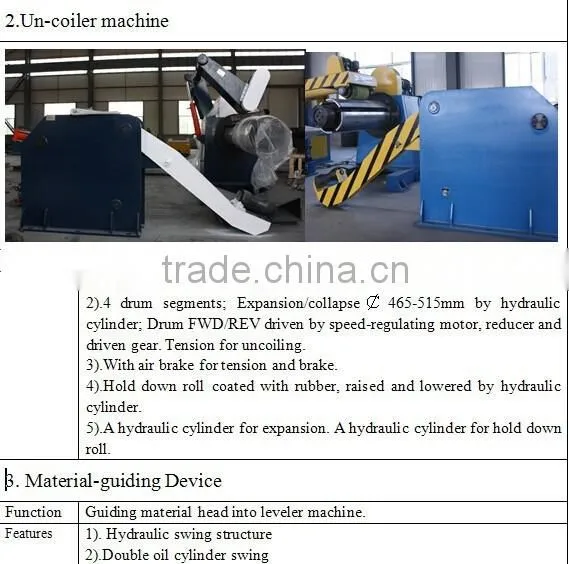 HFCL-2*1300 Cut to length line